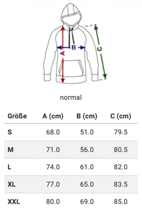 Größentabelle lifecycle hoodie