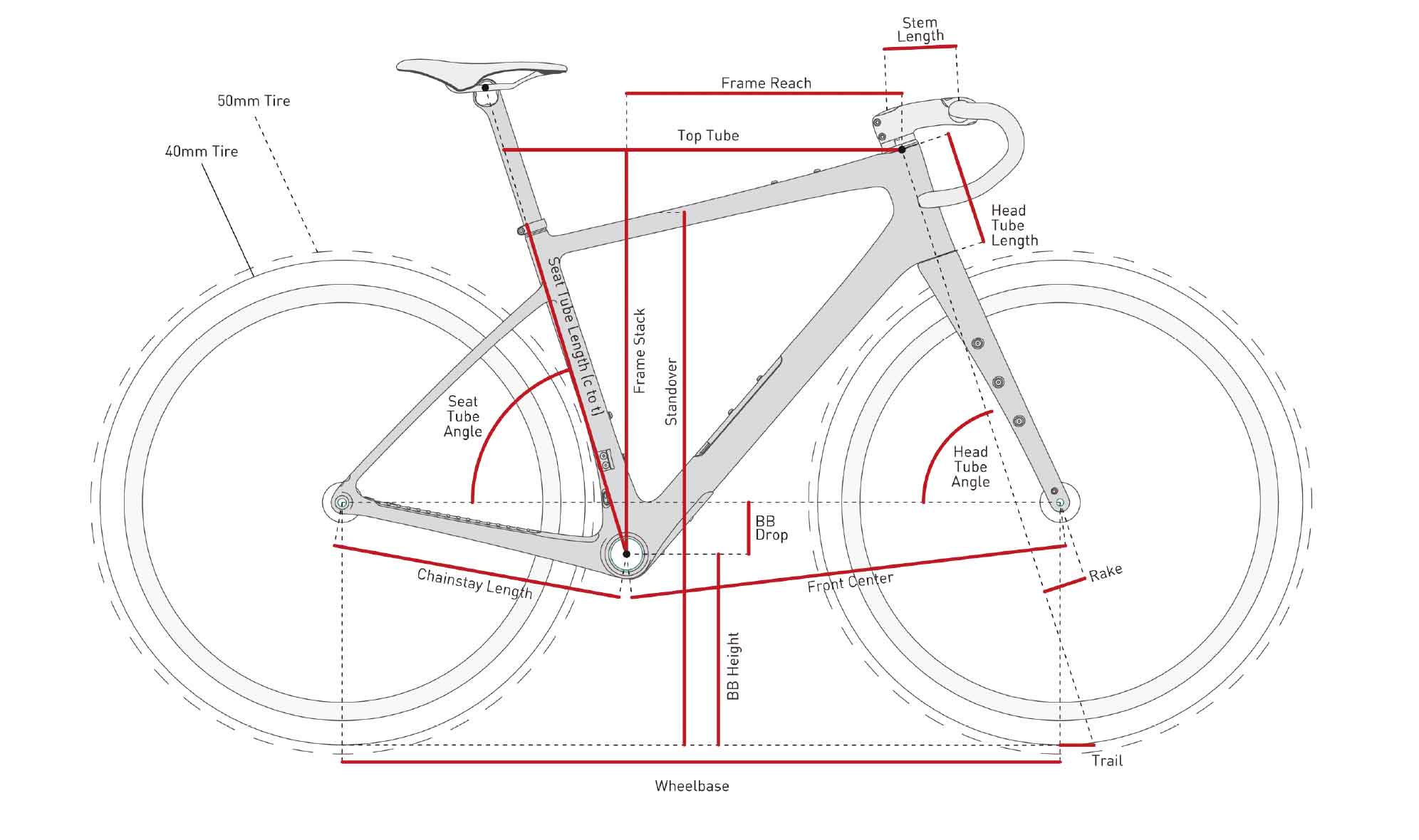 markise kurbelgetriebe reparieren Outdoor Terrassen Kurbel Getriebe Zubehör Mehrzweck-Aluminium Manuelle Getriebeantriebe für einziehbare Reparatur-Ersatzteile Schutzblech Color:Rot-Rahmen schwarz LILY & DAN Baby