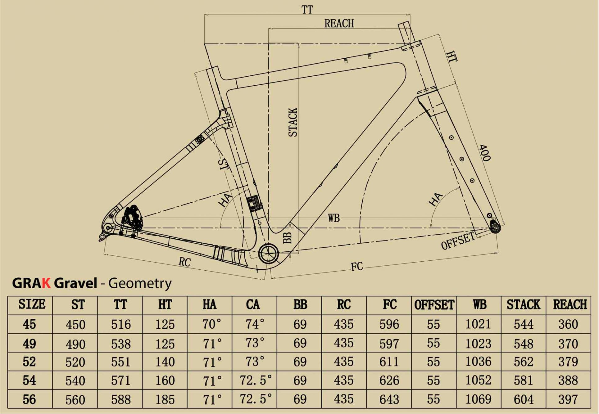 Cbt italia grak gravelbike geometry | lifecycle magazine